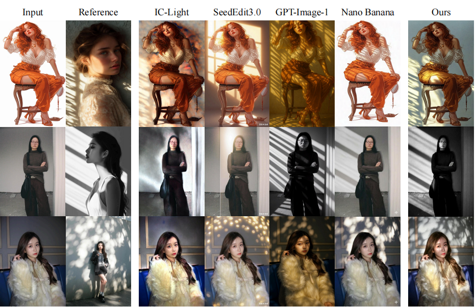Interpolation end reference image.
