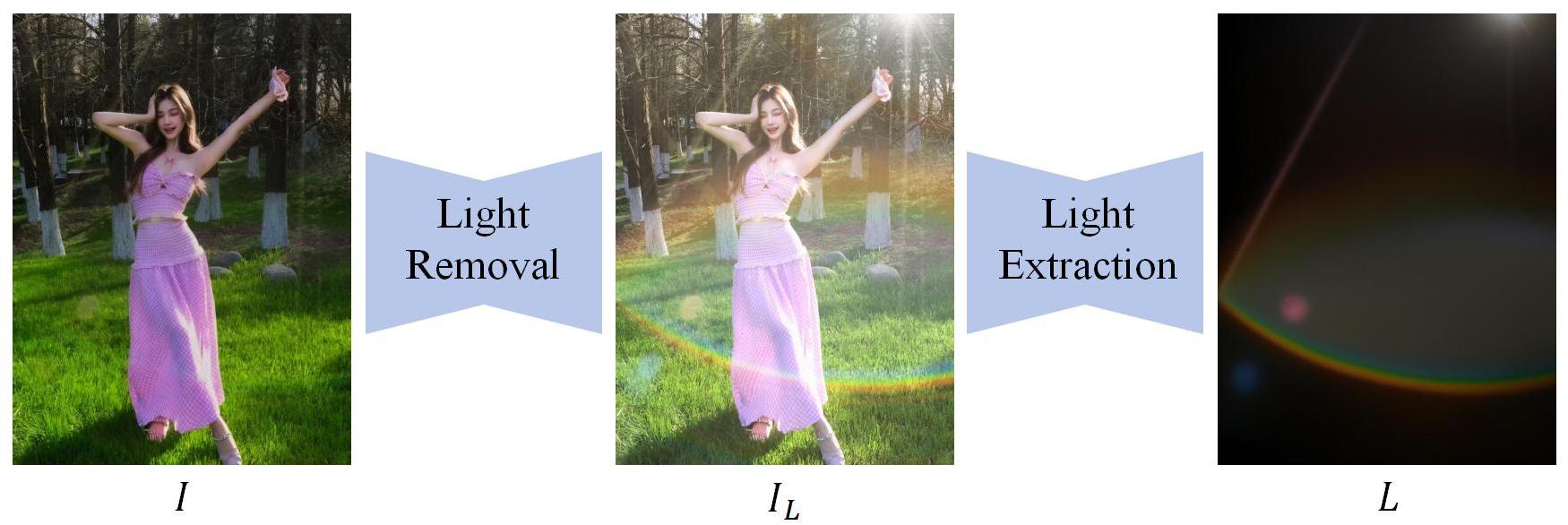 Interpolation end reference image.